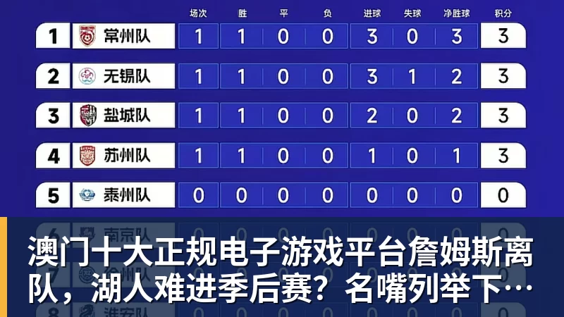 澳门十大正规电子游戏平台詹姆斯离队，湖人难进季后赛？名嘴列举下赛季西部5强：火箭在列