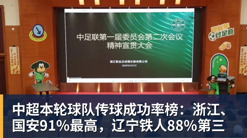 中超本轮球队传球成功率榜:浙江、国安91%最高,辽宁铁人88%第三