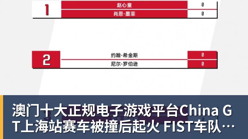 澳门十大正规电子游戏平台China GT上海站赛车被撞后起火 FIST车队不满主办方救援：退出所有China GT系列赛