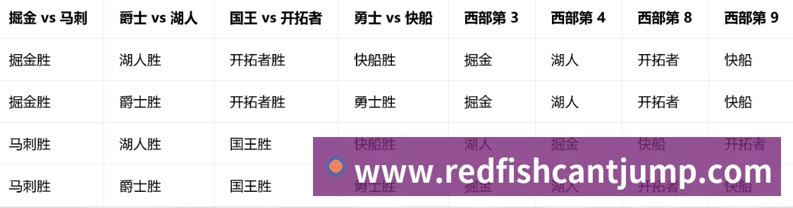奖项图2